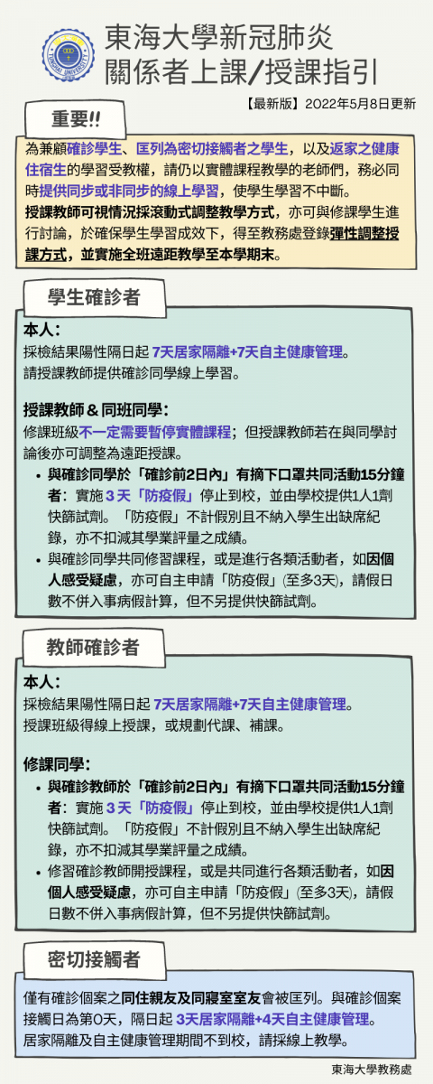 授課指引20220508